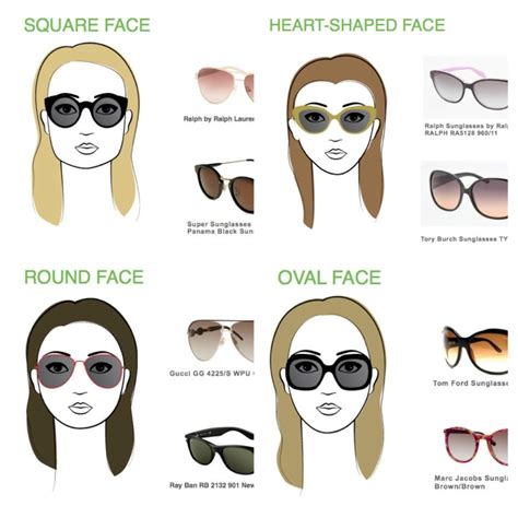 best shape sunglasses for small face|sunglasses for chubby face.